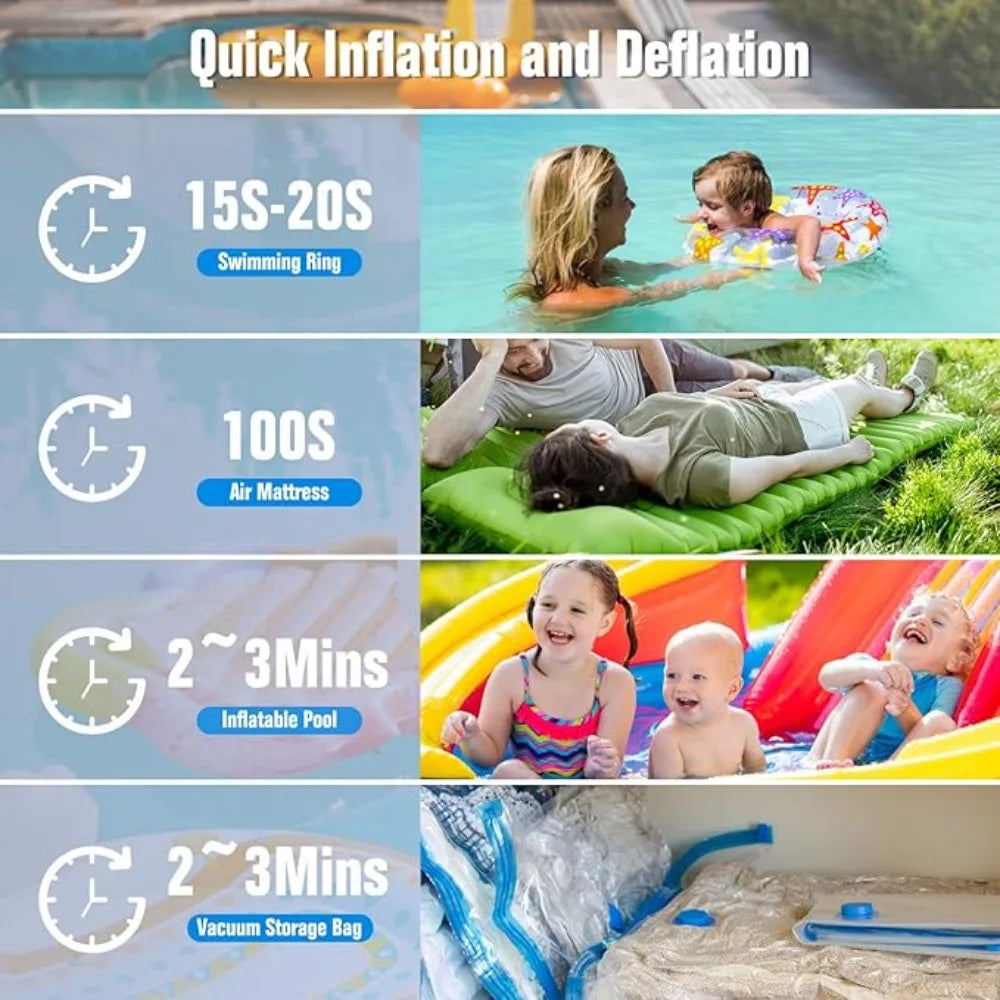 Mini Portable Air Pump with 1200Mah Battery USB Rechargeable to Inflate Deflate for Pool Floats, Air Bed, Vacuum Storage Bags