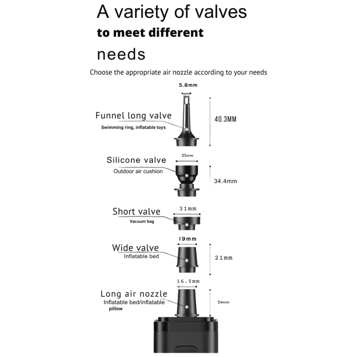 KangaPeak™ Mini Portable Air Pump with 1200Mah Battery USB Rechargeable to Inflate - Deflate for Vacuum Storage Bags, Pool Floats, Air Bed