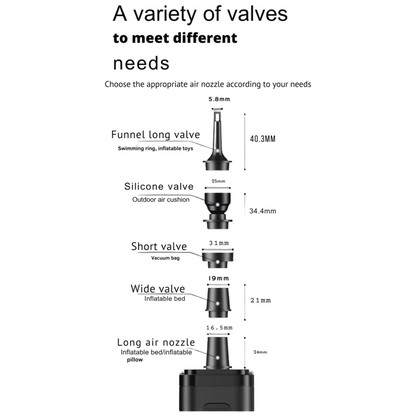 KangaPeak™ Mini Portable Air Pump with 1200Mah Battery USB Rechargeable to Inflate - Deflate for Vacuum Storage Bags, Pool Floats, Air Bed